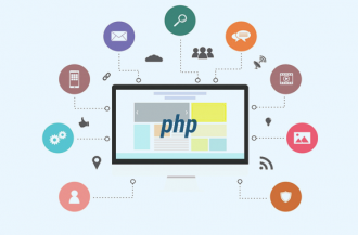 PHP Web Development in karachi hyderabad
