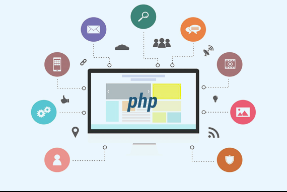 website development in Karachi Hyderabad